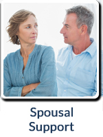 spousal support lawyer